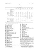 Molded Surface Fastener diagram and image