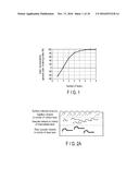 MEDICAL IMAGE FORMATION APPARATUS diagram and image