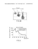 MEDICAL IMAGE FORMATION APPARATUS diagram and image