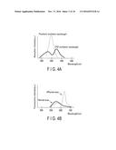 MEDICAL IMAGE FORMATION APPARATUS diagram and image