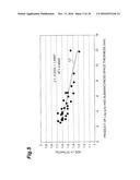 MRI INDEX ESTIMATION METHOD, AND BIOMETRIC DEVICE diagram and image