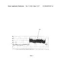 DISCORDANCE MONITORING diagram and image