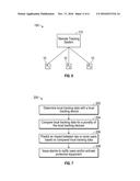 IMPACT PREDICTION SYSTEMS AND METHODS diagram and image