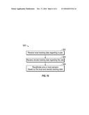 IMPACT PREDICTION SYSTEMS AND METHODS diagram and image