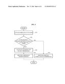 WEARABLE MOBILE DEVICE AND METHOD OF MEASURING BIOLOGICAL SIGNAL WITH THE     SAME diagram and image