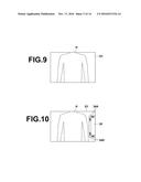 RADIATION IMAGING APPARATUS, AND METHOD AND PROGRAM FOR CONTROLLING     RADIATION IMAGING APPARATUS diagram and image