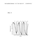 METHOD OF DISPLAYING ELASTOGRAPHY IMAGE AND ULTRASOUND DIAGNOSIS APPARATUS     PERFORMING THE METHOD diagram and image