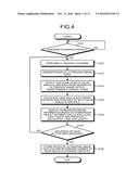 ULTRASONIC DIAGNOSTIC APPARATUS AND CONTROL METHOD diagram and image