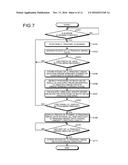 ULTRASONIC DIAGNOSTIC APPARATUS AND CONTROL METHOD diagram and image