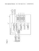 ULTRASONIC DIAGNOSTIC APPARATUS AND CONTROL METHOD diagram and image