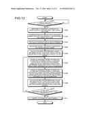 ULTRASONIC DIAGNOSTIC APPARATUS AND CONTROL METHOD diagram and image