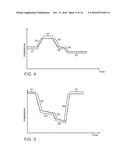 DEVICES AND METHODS FOR TRANSURETHRAL BLADDER PARTITIONING diagram and image