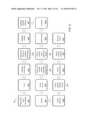 DEVICES AND METHODS FOR TRANSURETHRAL BLADDER PARTITIONING diagram and image