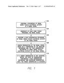 SYSTEM AND METHOD FOR PERFORMING RENAL DENERVATION VERIFICATION diagram and image