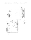 SYSTEM AND METHOD FOR PERFORMING RENAL DENERVATION VERIFICATION diagram and image