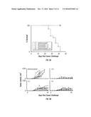 NOVEL VACCINES AGAINST HPV AND HPV-RELATED DISEASES diagram and image