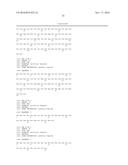 NOVEL VACCINES AGAINST HPV AND HPV-RELATED DISEASES diagram and image