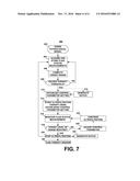 SYSTEM AND METHOD TO REGULATE ULTRAFILTRATION diagram and image