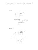 COMPUTER READABLE STORAGE MEDIUM HAVING GAME PROGRAM STORED THEREON AND     GAME APPARATUS diagram and image