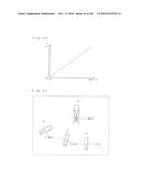 COMPUTER READABLE STORAGE MEDIUM HAVING GAME PROGRAM STORED THEREON AND     GAME APPARATUS diagram and image