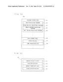 COMPUTER READABLE STORAGE MEDIUM HAVING GAME PROGRAM STORED THEREON AND     GAME APPARATUS diagram and image