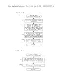 COMPUTER READABLE STORAGE MEDIUM HAVING GAME PROGRAM STORED THEREON AND     GAME APPARATUS diagram and image