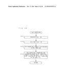 COMPUTER READABLE STORAGE MEDIUM HAVING GAME PROGRAM STORED THEREON AND     GAME APPARATUS diagram and image