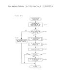 COMPUTER READABLE STORAGE MEDIUM HAVING GAME PROGRAM STORED THEREON AND     GAME APPARATUS diagram and image