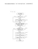 COMPUTER READABLE STORAGE MEDIUM HAVING GAME PROGRAM STORED THEREON AND     GAME APPARATUS diagram and image