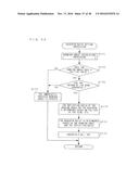 COMPUTER READABLE STORAGE MEDIUM HAVING GAME PROGRAM STORED THEREON AND     GAME APPARATUS diagram and image