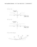 COMPUTER READABLE STORAGE MEDIUM HAVING GAME PROGRAM STORED THEREON AND     GAME APPARATUS diagram and image