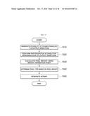 APPARATUS AND METHOD FOR GENERATING BITMAP OF 3-DIMENSIONAL MODEL diagram and image