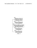 METHOD AND APPARATUS FOR TRANSFER LAMINATION diagram and image