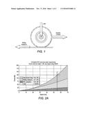 TYRE APPARATUS diagram and image