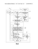 HVAC CONTROL FOR VEHICLES WITH START/STOP ENGINES diagram and image