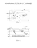 Passive Entry Passive Start (PEPS) System with Relay Attack Prevention diagram and image