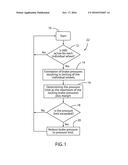 Method for Operating a Vehicle Brake System diagram and image