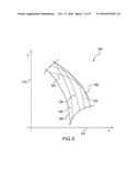 REMOTELY ADJUSTABLE DEGREES OF FREEDOM FOR SUSPENSION COUPLING diagram and image