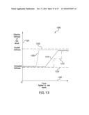 REMOTELY ADJUSTABLE DEGREES OF FREEDOM FOR SUSPENSION COUPLING diagram and image