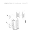 AUTOMATED DISPENSER AND METHOD FOR DISPENSING diagram and image