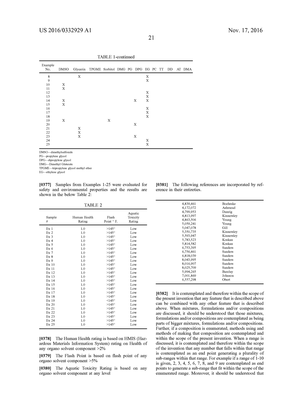 Non-Aqueous Organo Liquid Delivery Systems containing dispersed Poly     (organic acids) that improve availability of macro & micro-nutrients to     plants - diagram, schematic, and image 22