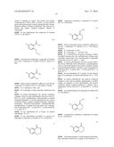 PROCESSES FOR PREPARING FUSED HETEROCYCLIC ION CHANNEL MODULATORS diagram and image