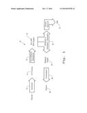 PROCESS FOR MAKING HMF FROM SUGARS WITH REDUCED BYPRODUCT FORMATION, AND     IMPROVED STABILITY HMF COMPOSITIONS diagram and image