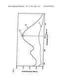 Photochromic Comounds diagram and image