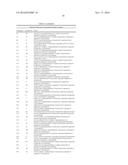 HETEROARYLS AND USES THEREOF diagram and image