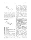 HETEROCYCLIC COMPOUNDS AND THEIR USES diagram and image