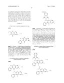 HETEROCYCLIC COMPOUNDS AND THEIR USES diagram and image