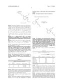 NOVEL DERIVATIVES OF OXAZAPHOSPHORINES THAT ARE PRE-ACTIVATED, USE AND     METHOD OF PREPARATION diagram and image