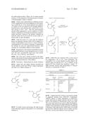 NOVEL DERIVATIVES OF OXAZAPHOSPHORINES THAT ARE PRE-ACTIVATED, USE AND     METHOD OF PREPARATION diagram and image