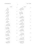 BETA-HAIRPIN PEPTIDOMIMETICS AS SELECTIVE ELASTASE INHIBITORS diagram and image